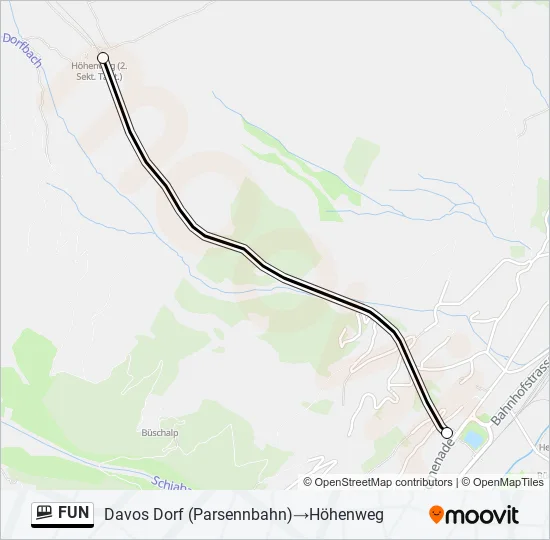 FUN Funicular Line Map