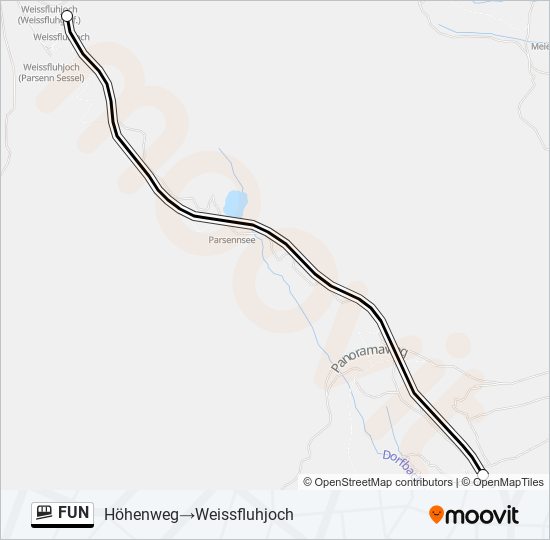 FUN Funicular Line Map