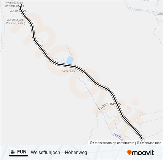 FUN Funicular Line Map