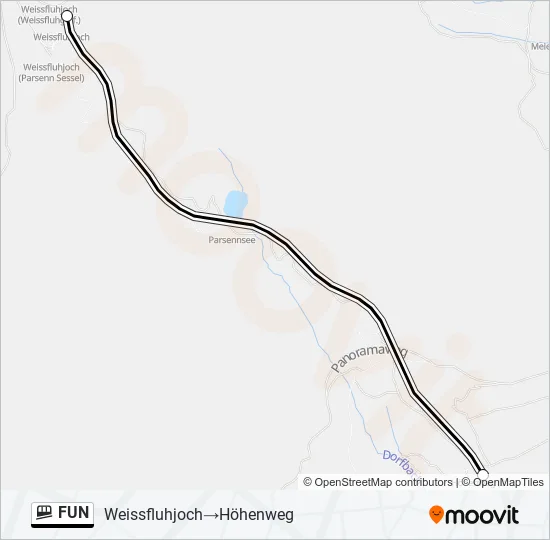 FUN Funicular Line Map