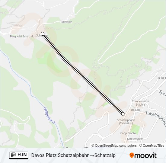 FUN Funicular Line Map