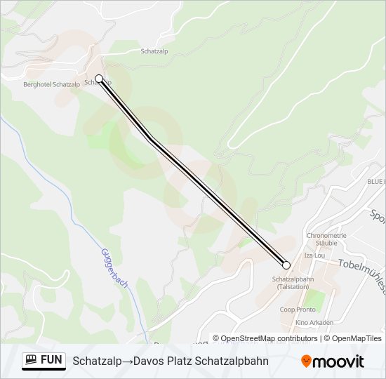 FUN Funicular Line Map