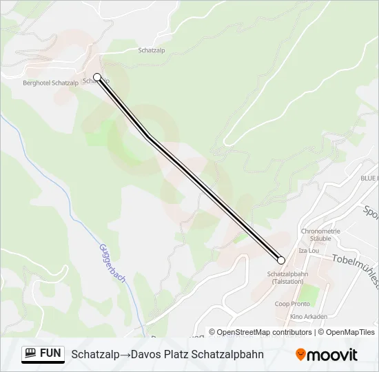 FUN Funicular Line Map