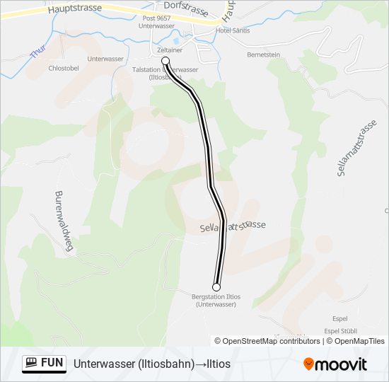 FUN Funicular Line Map