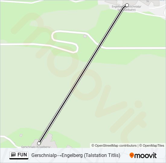 FUN Funicular Line Map