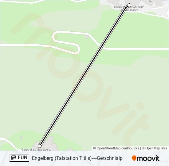 FUN Funicular Line Map