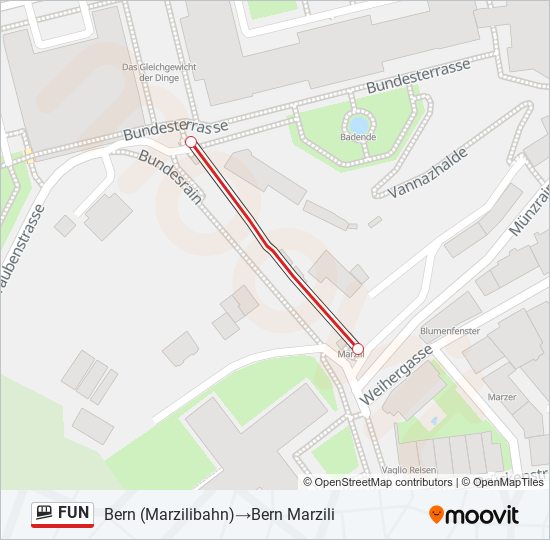 FUN Funicular Line Map