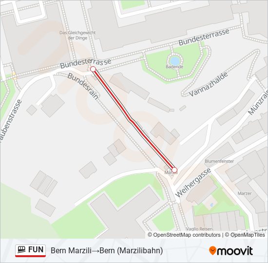 FUN Funicular Line Map
