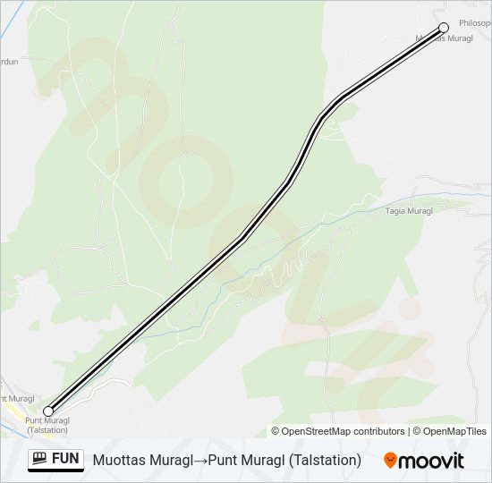 FUN Funicular Line Map