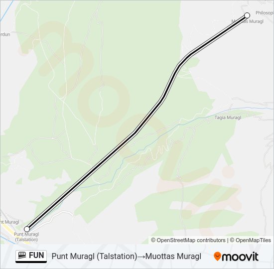 FUN Funicular Line Map
