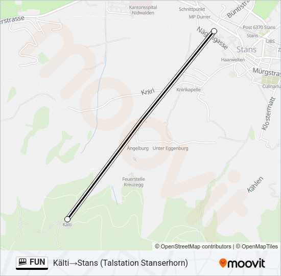 FUN Funicular Line Map