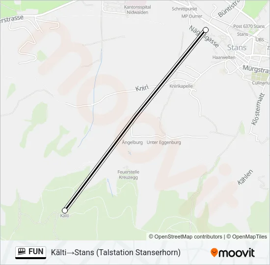 FUN Funicular Line Map