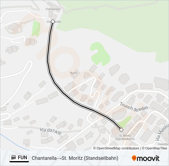 FUN Funicular Line Map