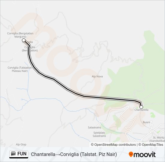 FUN Funicular Line Map