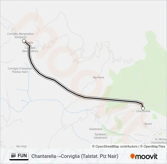 FUN Funicular Line Map