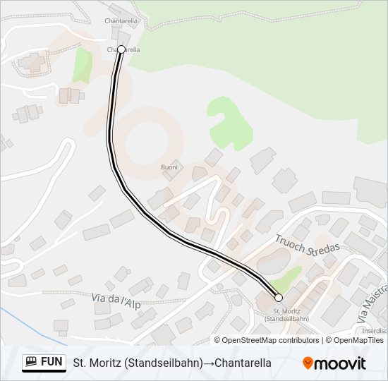 FUN Funicular Line Map