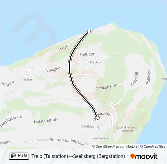 Plan de la ligne FUN de funiculaire