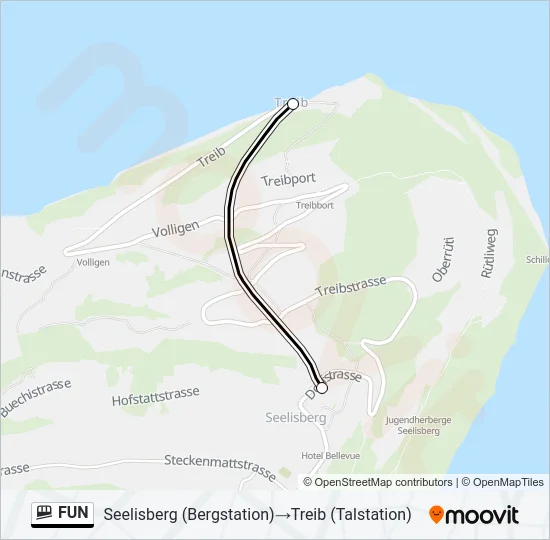 Plan de la ligne FUN de funiculaire