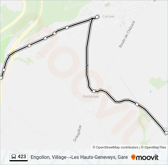 Plan de la ligne 423 de bus