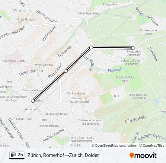 Plan de la ligne 25 de funiculaire