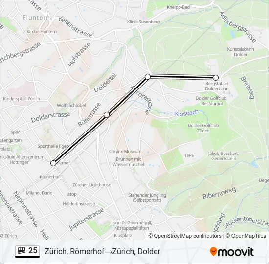 25 Funicular Line Map
