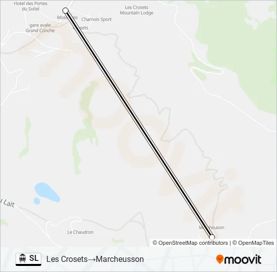 Plan de la ligne SL de téléphérique