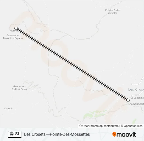 SL Cable Car Line Map