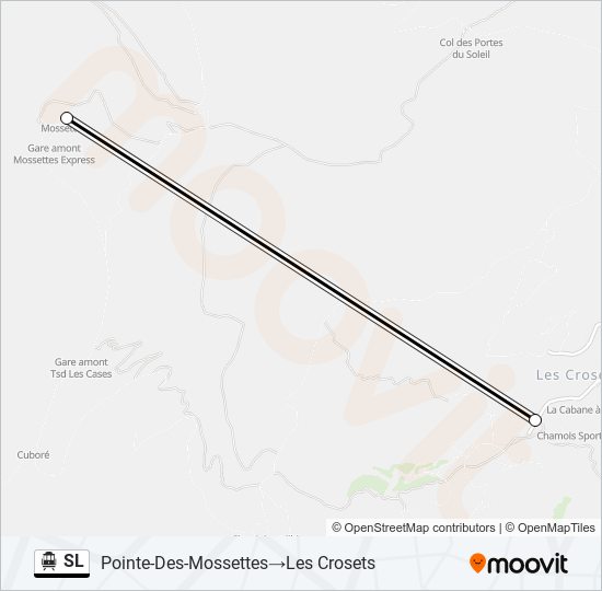 SL Cable Car Line Map