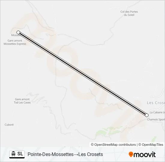 SL Cable Car Line Map