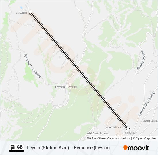 GB Cable Car Line Map