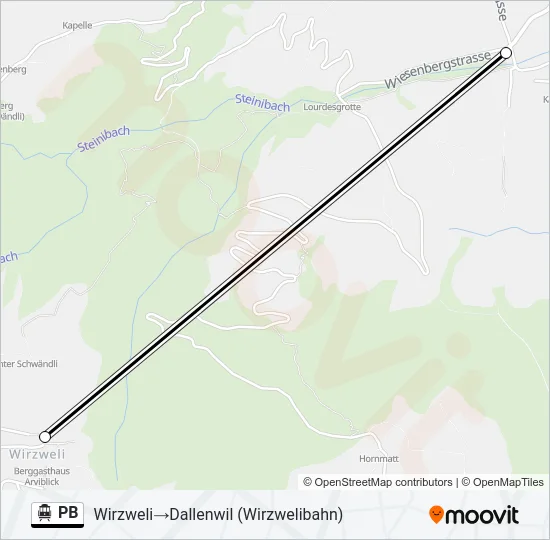 PB Cable Car Line Map