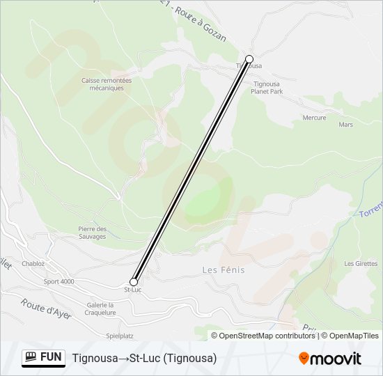 FUN Funicular Line Map