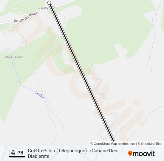 PB Cable Car Line Map