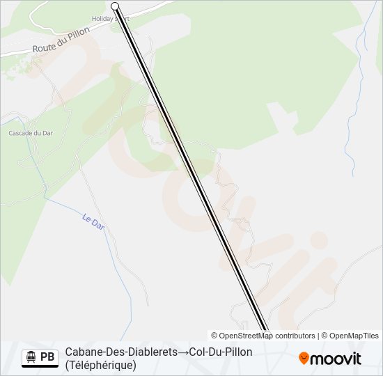 PB Cable Car Line Map