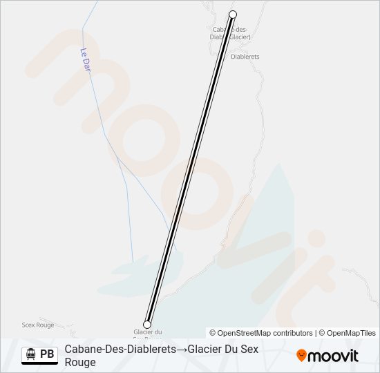 PB Cable Car Line Map