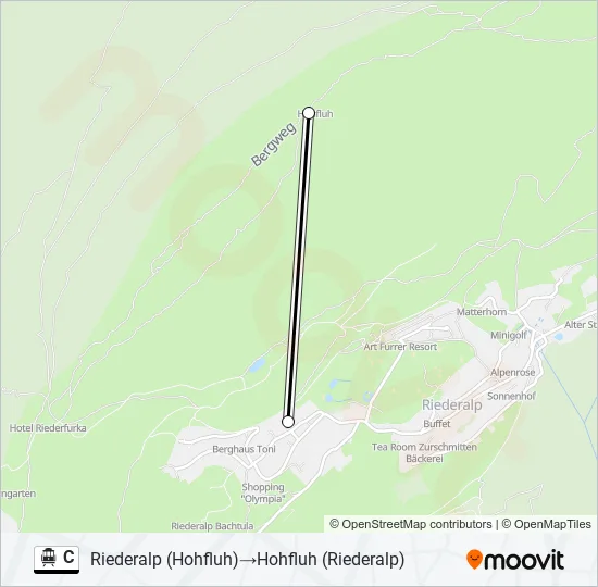 Plan de la ligne C de téléphérique