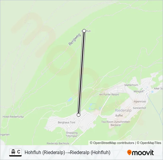 Plan de la ligne C de téléphérique