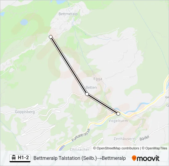 Plan de la ligne H1-2 de téléphérique