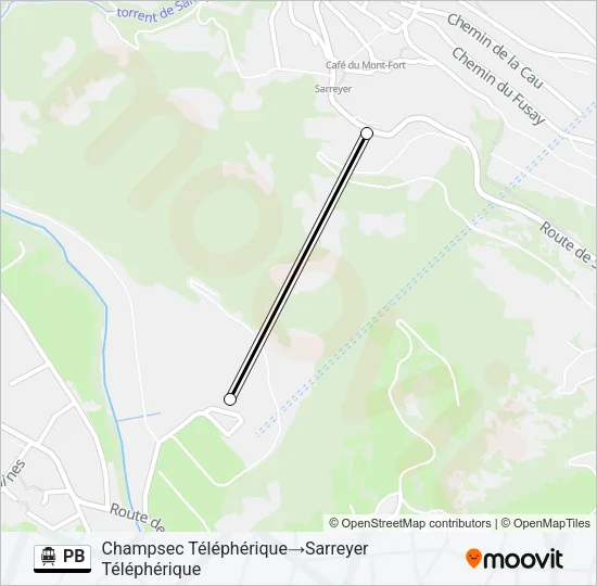 Plan de la ligne PB de téléphérique