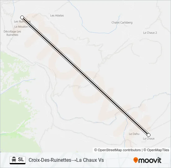 SL Cable Car Line Map