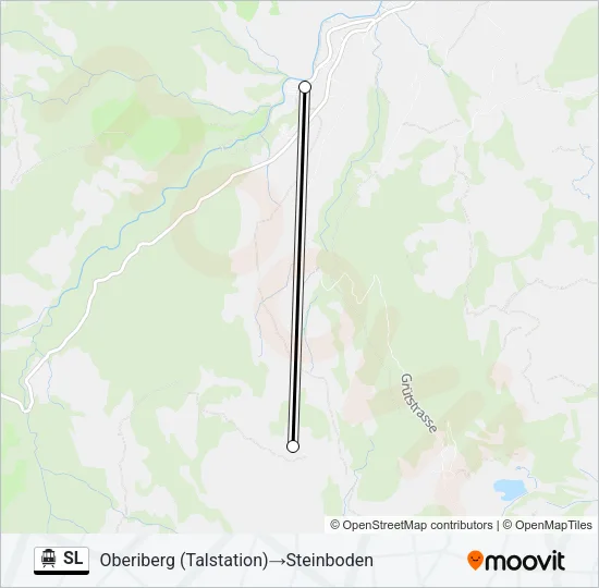 Plan de la ligne SL de téléphérique