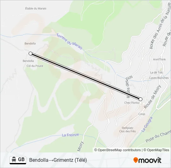 GB Cable Car Line Map