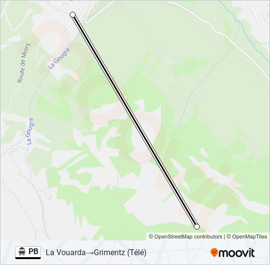 PB Cable Car Line Map