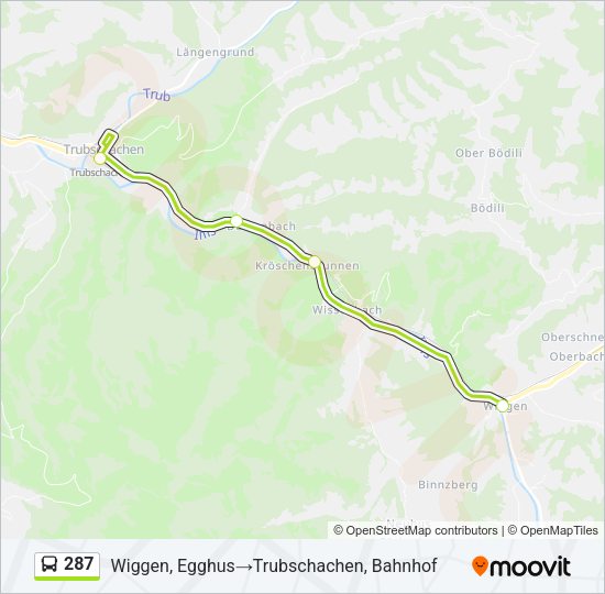 287 Bus Line Map