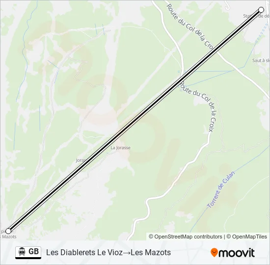 GB Cable Car Line Map