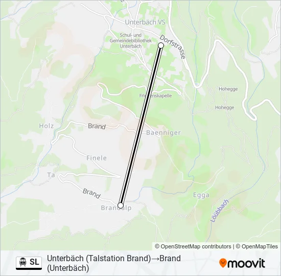 Plan de la ligne SL de téléphérique