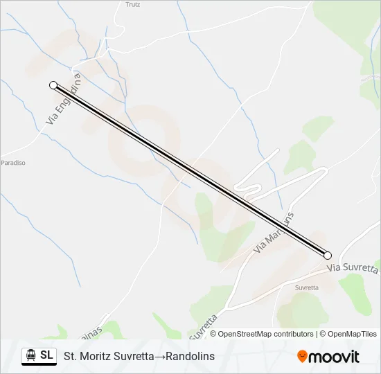 Plan de la ligne SL de téléphérique