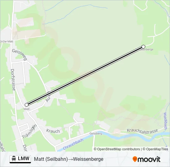 LMW Cable Car Line Map