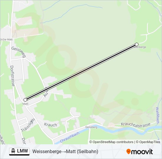 LMW Cable Car Line Map