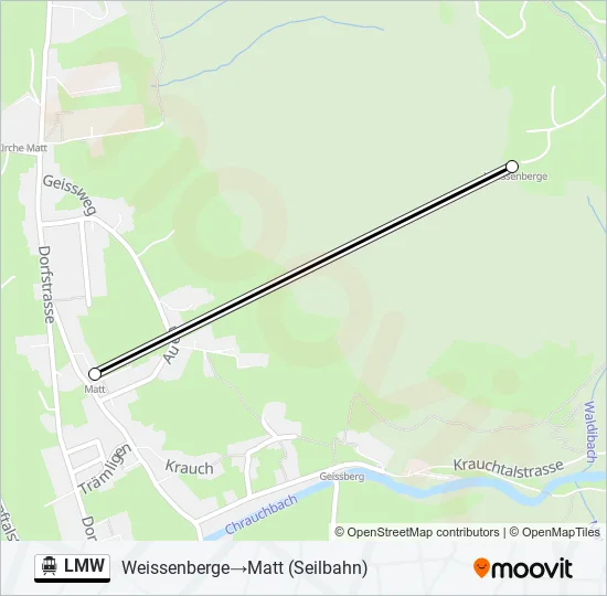 LMW Cable Car Line Map